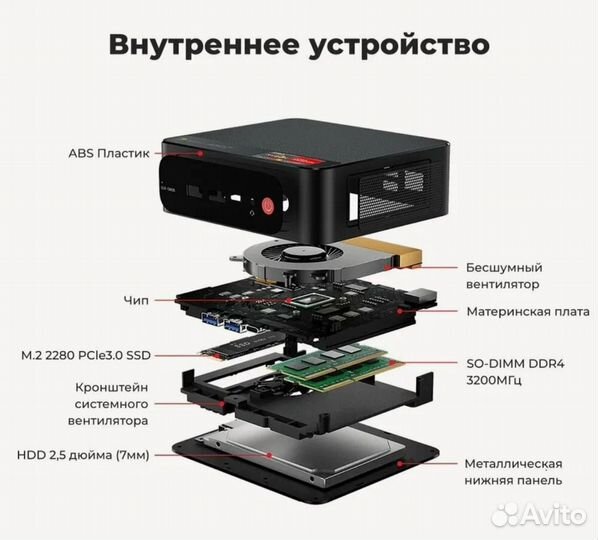 Мини-пк Beelink SER5 Pro AMD Ryzen 7 5800H 16/500
