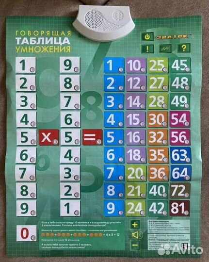 Таблица умножения