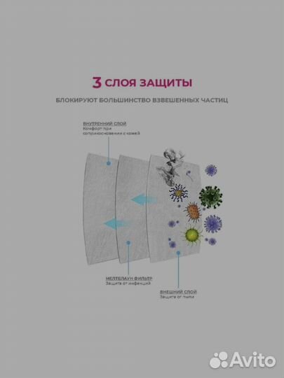 Маска медицинская одноразовая трехслойная, голубая