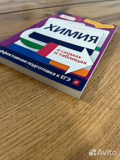 Химия в схемах и таблицах