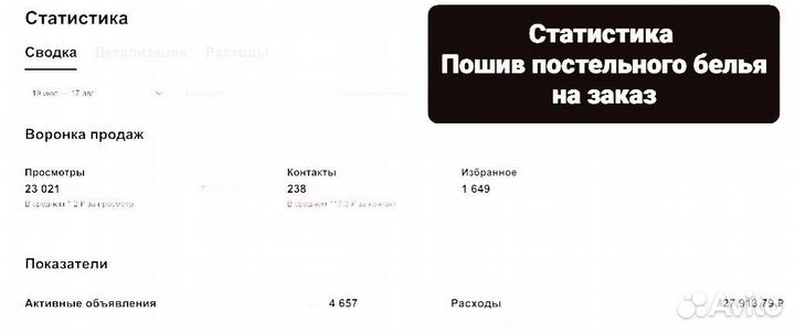 Авитолог.Обучение на авитолога