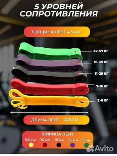 Фитнес резинки