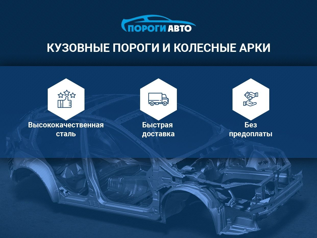 Пороги Авто. Профиль пользователя на Авито