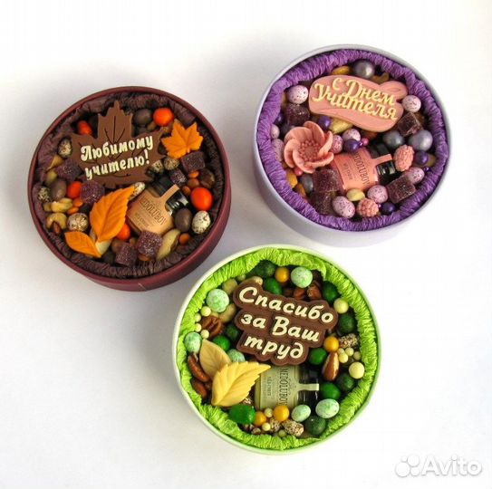 Подарки для учителей к выпускному