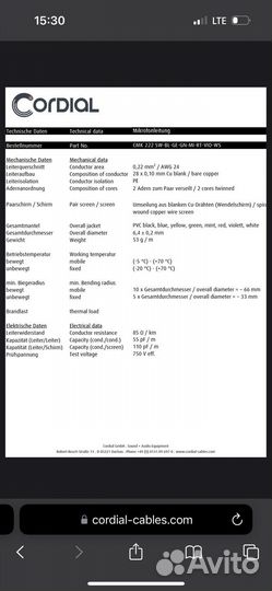 Cordial cmk 222 микрофонный кабель