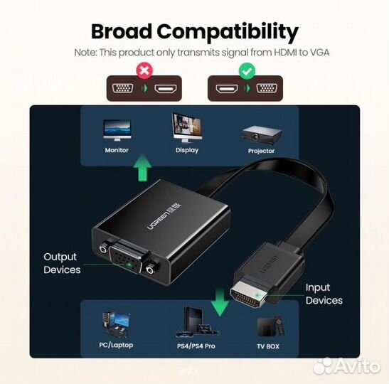 Переходник Ugreen Hdmi-VGA+Jack 3.5 mm