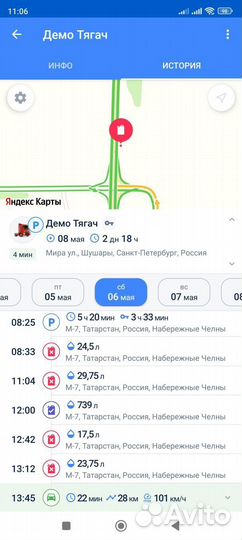 Глонасс GPS датчик расхода топлива