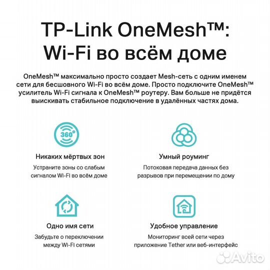 Роутер Wi-Fi TP-link Archer C6U