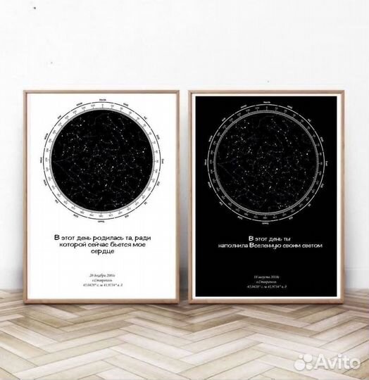 Карта звездного неба, Картина