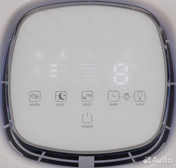 Очиститель воздуха/ионизатор redmond