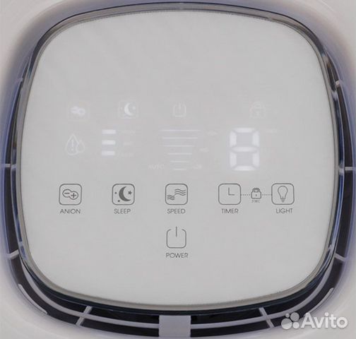 Очиститель воздуха/ионизатор redmond