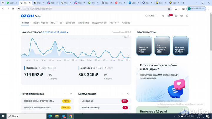 Готовый бизнес на озон