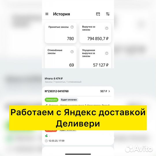 Семейное кафе 5 лет 2,1 млн/год чистыми