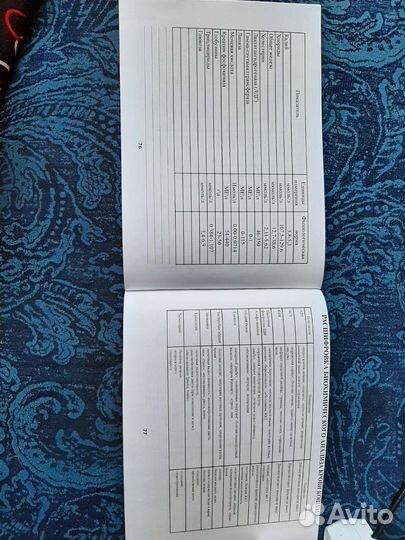 Вет. книжка для животных