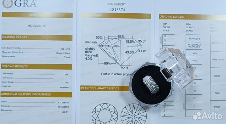 Серебряный перстень с муассанитом 1,5ct