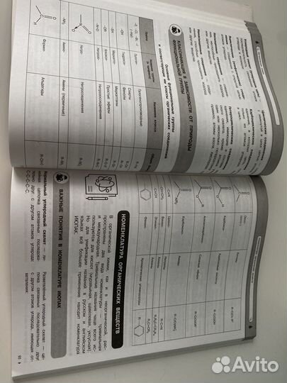 Учебники Химия наглядный школьный курс