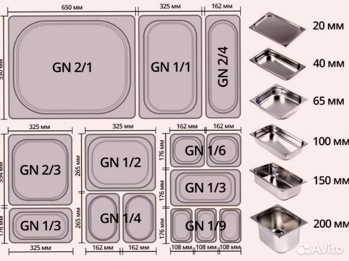 Охлаждаемый стол GNE 11/TN О