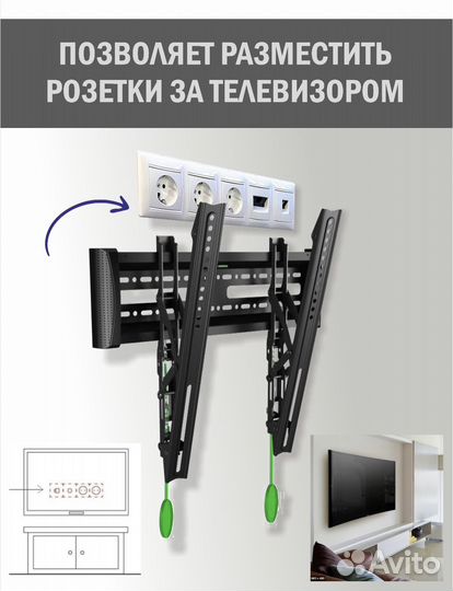 Кронштейн для телевизора на стену