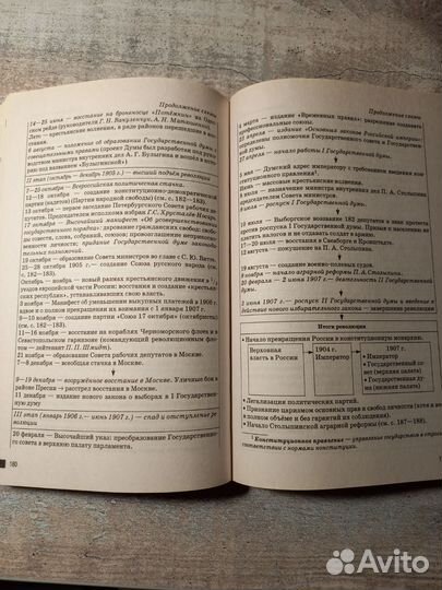 Справочник для подготовки к огэ по истории