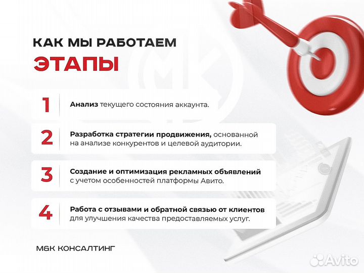 Услуги авитолога Приведем клиентов в первый день