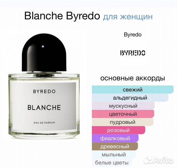 Духи Blanche Byredo