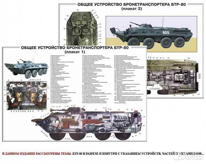 Электронные версии плакатов общее устройство бтр80