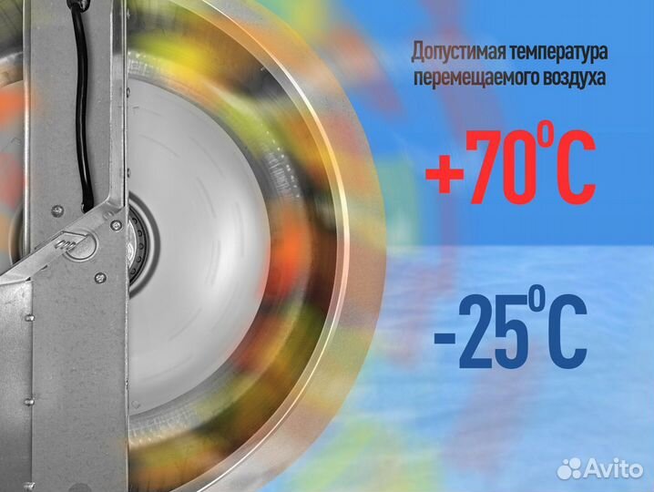 Вентилятор канальный металл 200 мм