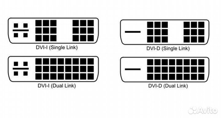 Кабель DVI-D новый и б/у 1.8 м