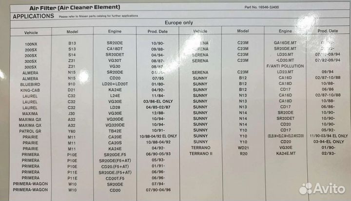 Воздушный фильтр Nissan 16546-3J400
