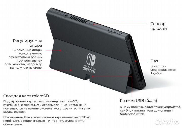 Nintendo Switch Oled 64гб
