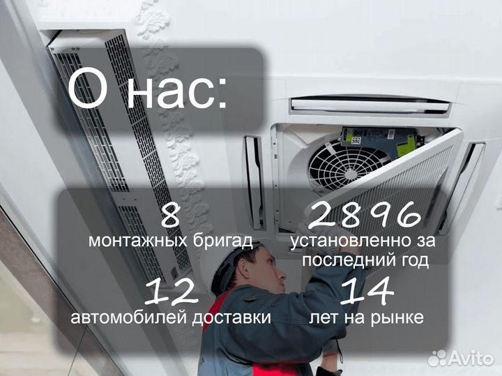 Кондиционеры on/off