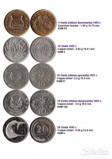 Монеты Сингапур мелочь