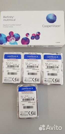 Линзы контактные