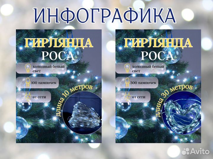 Инфографика для маркетплейсов