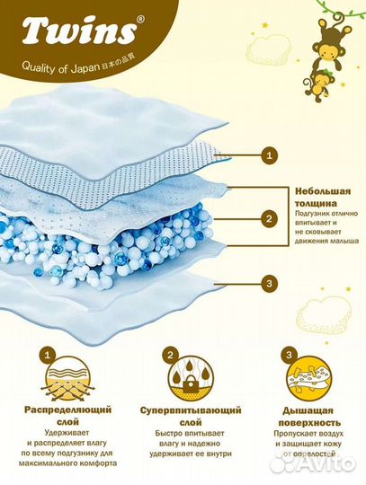 Трусики - подгузники Huggies 3