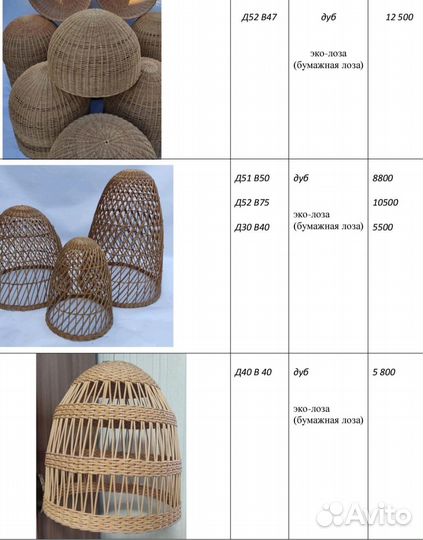 Абажуры дизайнерские