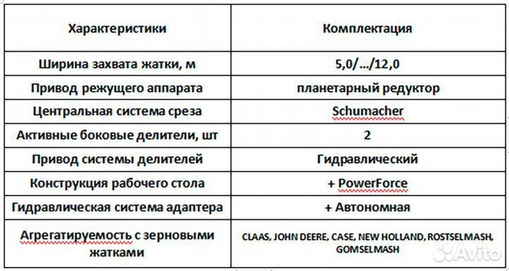 Рапсовый стол Hoffmann RT 4.50.0, 2022