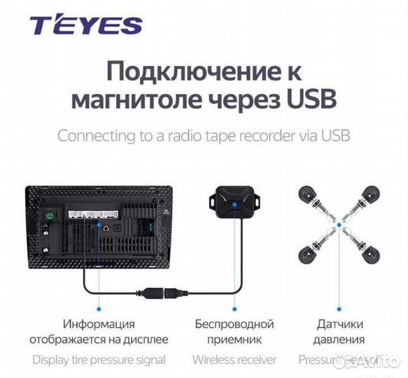 Датчики давления в шинах Teyes tmps Тиайс