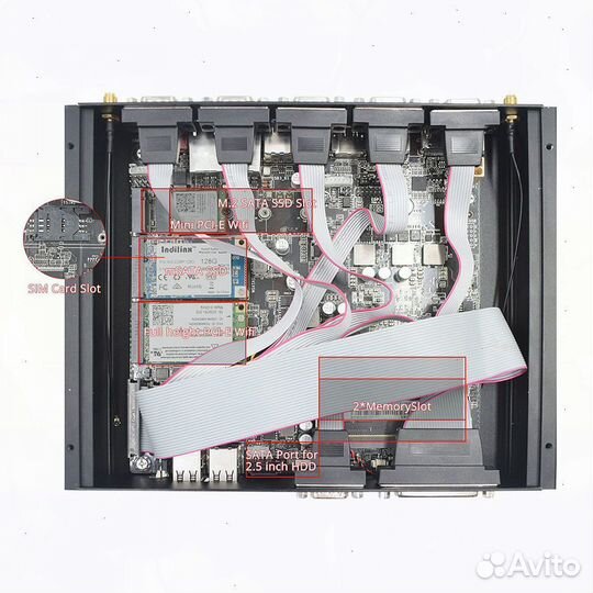 Серверное оборудование Cisco и Mikrotik