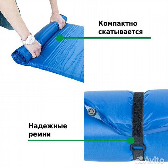 Коврик самонадувающийся Green Glade M1864