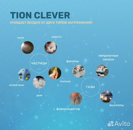 Очиститель - Дезинфектор воздуха Tion Clever