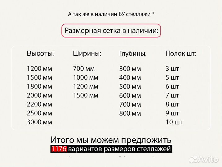 Стеллаж металлический 3-10 полок