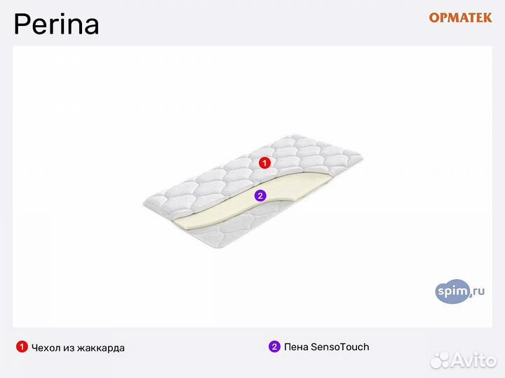 Матрас Орматек Perina