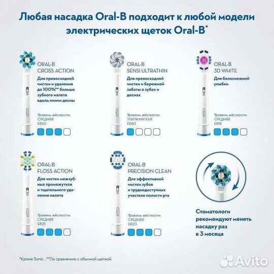 Насадки для зубной щетки oral b