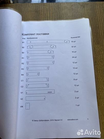 Каркас купольного дома