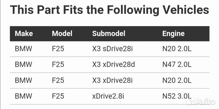 Руль BMW x3, x4 F25