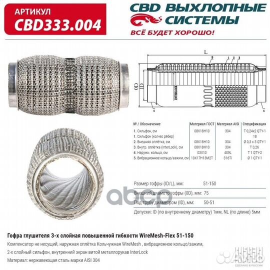 Гофра глушителя повышенной гибкости WireMesh-Fl