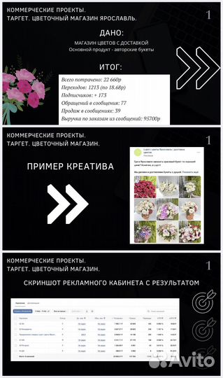 Smm-специалист/ таргетолог (вконтакте, IN, TG)