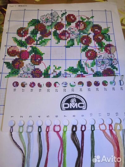 Остатки наборов для вышивания крестом