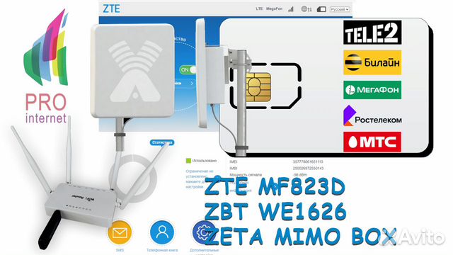 Роутер ZBT ZTE MF823D zeta mimo BOX